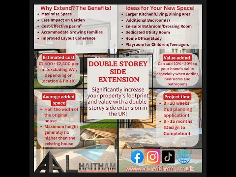 AL-Haitham Ltd video.