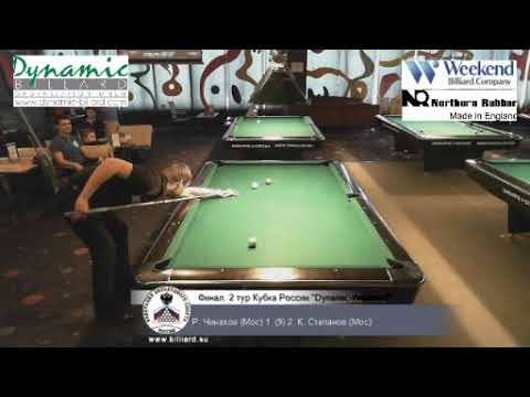 Final К. Степанов (K. Stepanov) vs Р. Чинахов (R. Chinakhov) 2 tour Russia Open0 2013