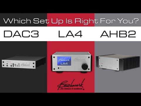 The Benchmark Product Line