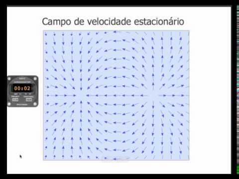 Campo de velocidades 2
