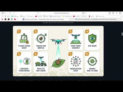 Guided overview of the Photonic Insecticides project