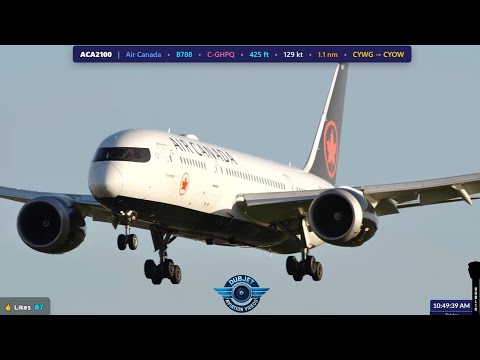 🔴Friday Flights - Dublin Airport LIVE Plane Spotting - EIDW/DUB - 19/12/2025