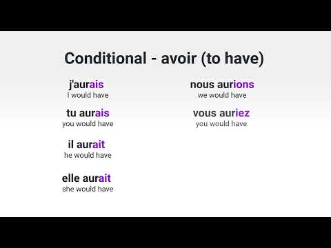 What Are the French Conditional Mood Forms of Regular er verbs e g jouer to play