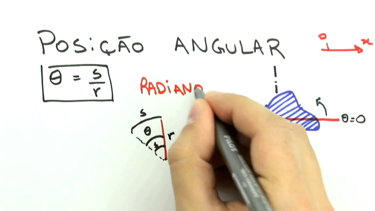 Me Salva! CDR01 - Posição, Velocidade e Aceleração Angulares - Física Geral - Mecânica