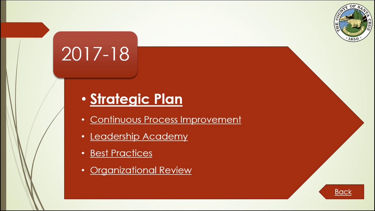Strategic Planning Introduction