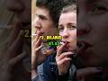 Top 10 Lowest Cigarette Prices In The World Per 20 Pack Marlboro Lowestcigaretteprices