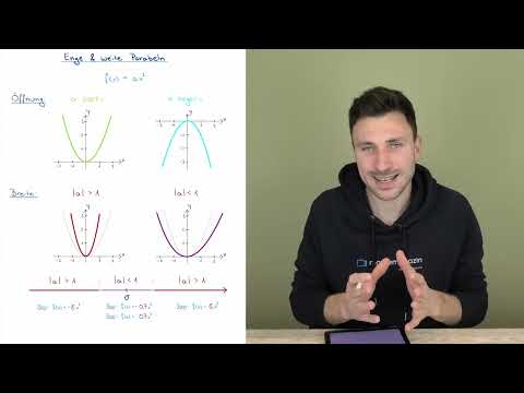 Enge & weite Parabeln