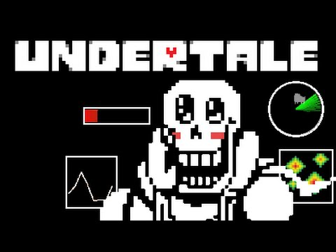 Dating papyrus