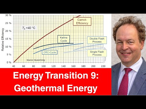 Lecture 09 Energy Transition - Geothermal Energy