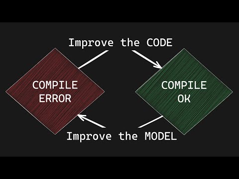 Compiler-Driven Development in Rust