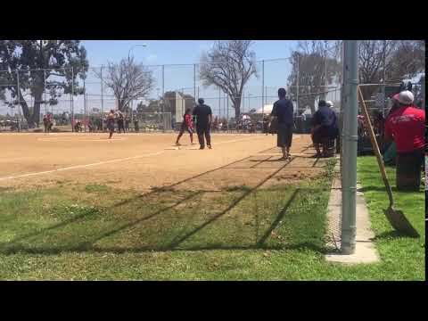 Tatum class of 2022 pitcher