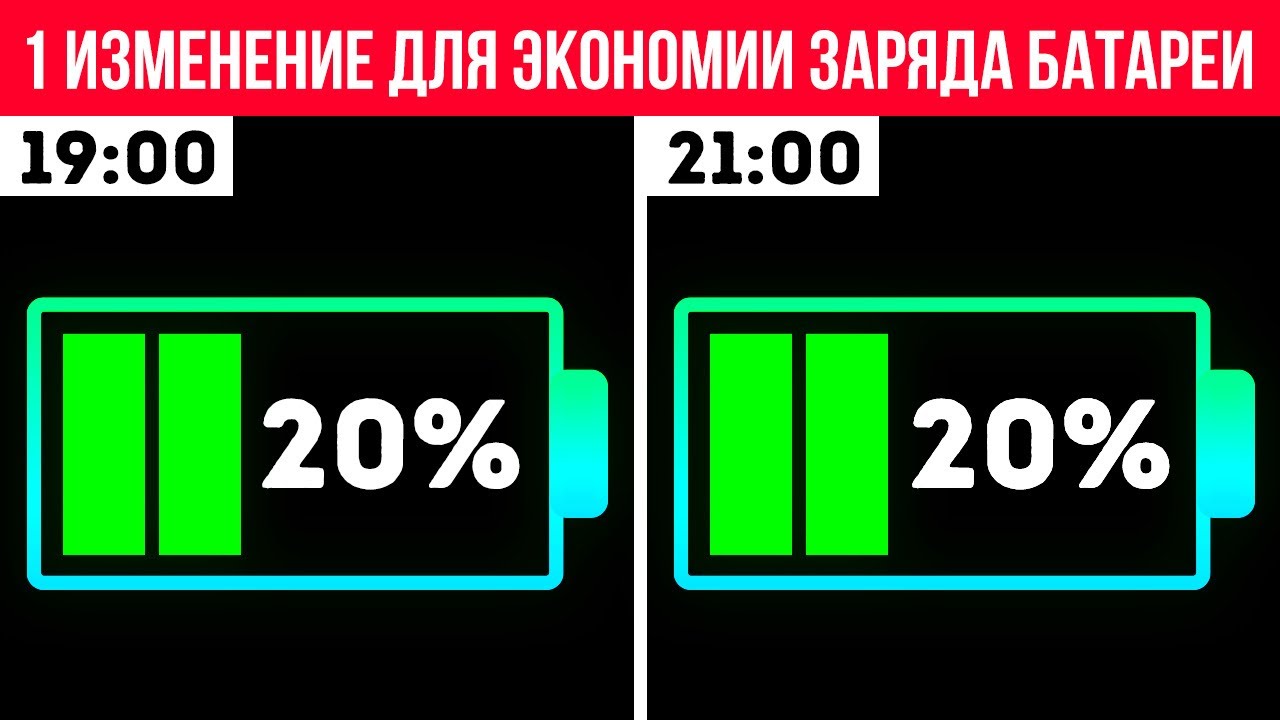 Простой трюк для экономии заряда батареи, когда у вас заканчивается заряд