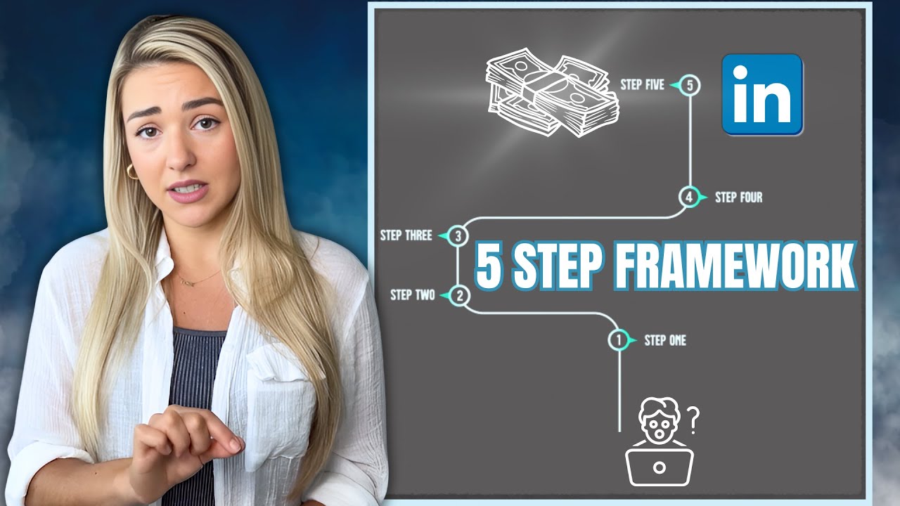 How Freelancers Find BIG Copywriting Clients on LinkedIn | LinkedIn Freelancing Course