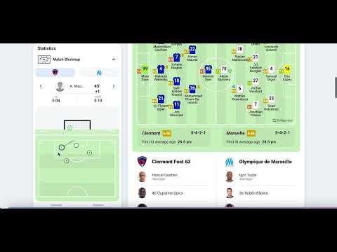 Betfair correct score trading - reducing risk when expecting further goals