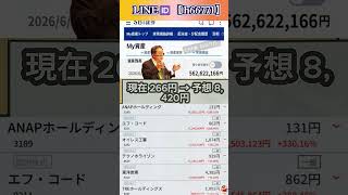#日本経済,#マーケット,#相場,#株ニュース,#金融,#チャート,#テクニカル分析,#ファンダメンタル分析,#出来高,#株式投資初心者,#投資系YouTuber,,#資産形成