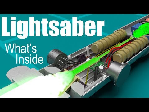 How does a Lightsaber work?