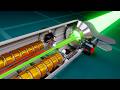How Does A Lightsaber Work Star Wars