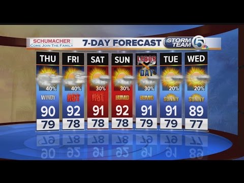 South Florida Thursday morning forecast (9/1/16)