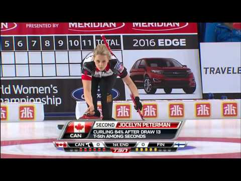 Carey (CAN) vs. Kauste (FIN) - 2016 Ford World Women's Curling Championship
