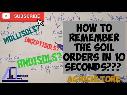 How to Remember the Soil Orders in 10 seconds| Agriculture| Soil Science|Tricks|AducationDaily