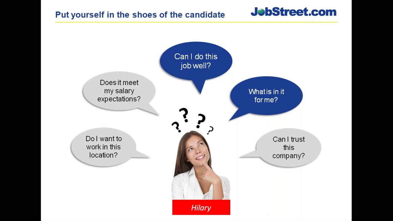 Writing Effective Job Descriptions