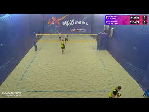 21:00 D. Korobkov / I. Horiaiev - A. Matvieiev / M. Stepanov 07.02.2023 | Winners Beach Volleyball