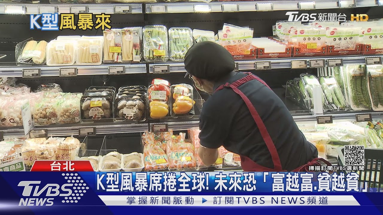有片/什麼都在漲! 畸形「K型復甦」席捲全球