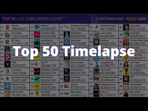 Top 50 Live Sub Count Timelapse