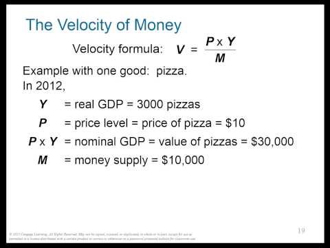 Ch 17 [macro]:Monetary Policy and Inflation