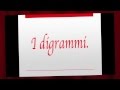 Corso di polacco”I digrammi e il trigramma”. 