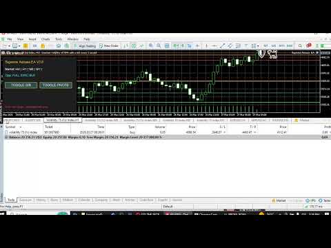 Video Supreme Astraea Ea