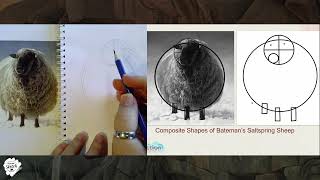 Guided Art Sketch with The Bateman Foundation | Action Anxiety Day 2022