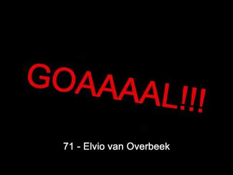 04.11.2016: De Graafschap - Fortuna Sittard (5 - 0)