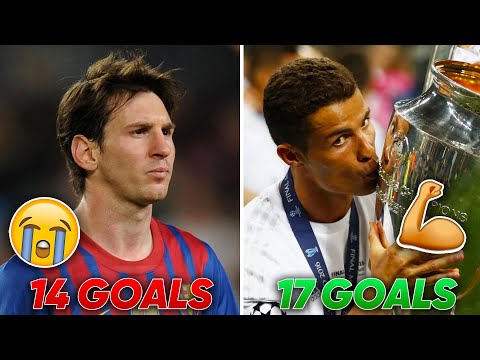 10 Champions League Records That Will NEVER Be Broken!