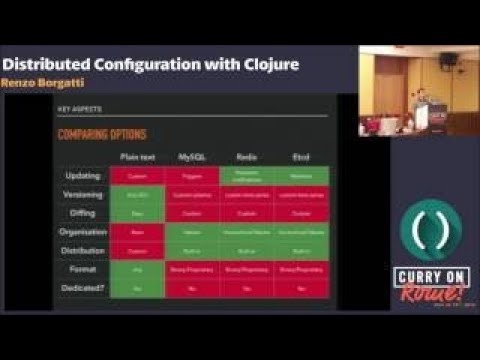 Renzo Borgatti Distributed Configuration with Clojure Curry On