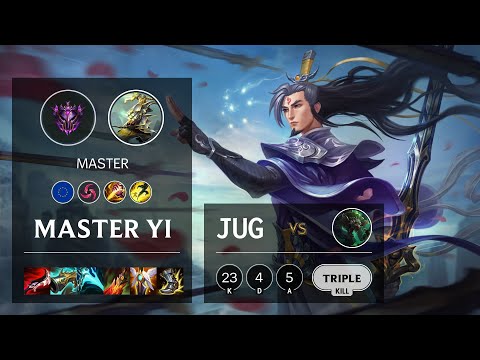 Master Yi Jungle vs Twitch - EUW Master Patch 11.22