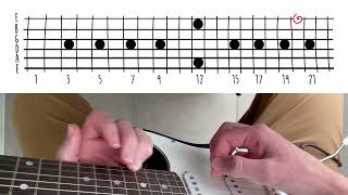 weezer - buddy holly (the meme riff) // guitar tutorial