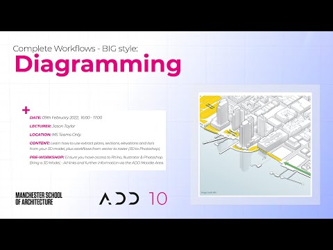 ADD Masterclass 10 - BIG Style Diagramming
