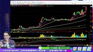 【掌聲響起】#賴昇楷 0502 大盤輕輕彈，『綠能、AI、生技』強強滾，看好股《士電、亞力、伊雲谷、大綜…》紛亮燈，看好誰接棒? (圖)