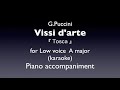 Vissi d'arte vissi d'amore 「Tosca」for Low voice A major   Piano accompaniment(karaoke)
