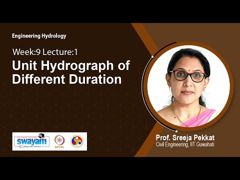 Engineering Hydrology Intro Video