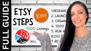 If I Were Starting an Etsy Store in 2023, This Is What I’d Do (7 Steps)