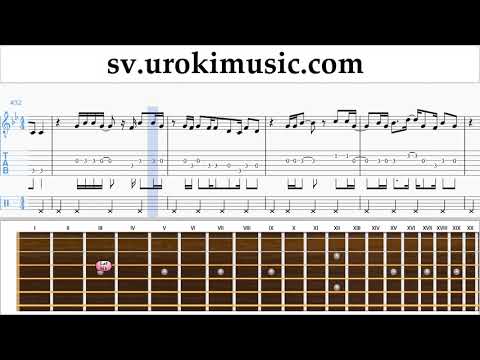 Lär Dig Spela Gitarr Major Lazer & DJ Snake - Lean On Tabs Nybörjare Del 2 um-i492