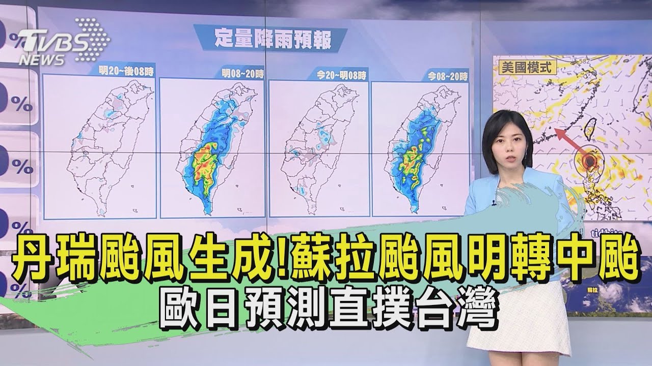 丹瑞颱風生成!蘇拉颱風明轉中颱 歐日預測直撲台灣
