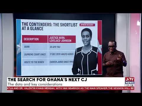 Evans Mensah analyses the data and key factors shaping the search for Ghana’s next Chief Justice.