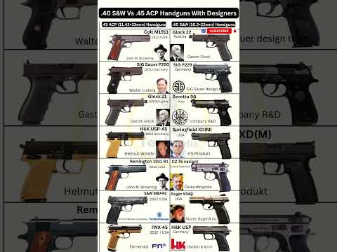 .40 S&W (10.2×22mm)  Vs .45 ACP (11.43×23mm)  Handguns With Designers #shorts