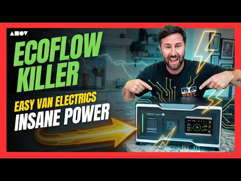 Zeliox NEO 4000: Why This 48V System Kills the Competition?