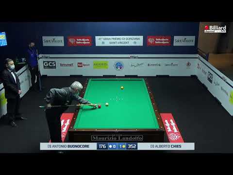 Buonocore Antonio VS Chies Alberto - 41° Gran Premio di Goriziana