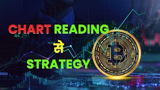 Chart Reading सीखो Crypto में - खुद की Strategy Develop करो! Bitcoin & Ethereum Trading Rules