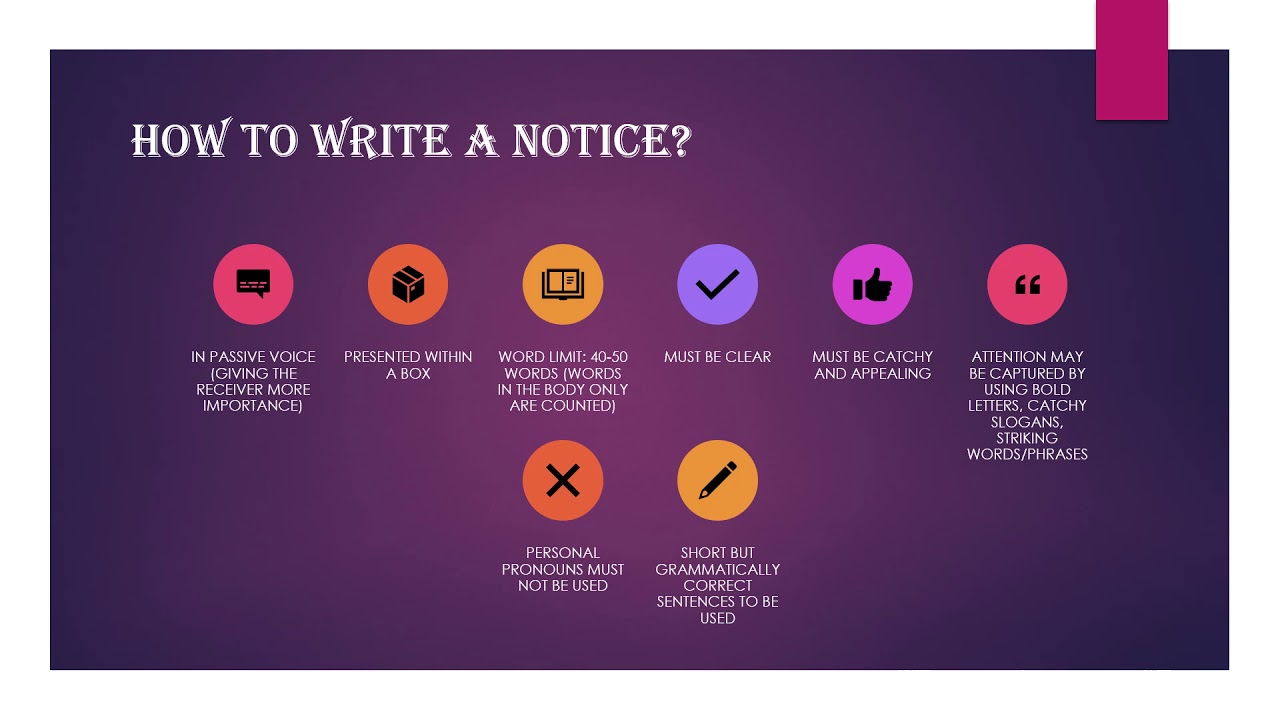 WRITTEN COMMUNICATION NOTICE